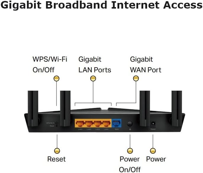 روتر TP-Link مدل AX10