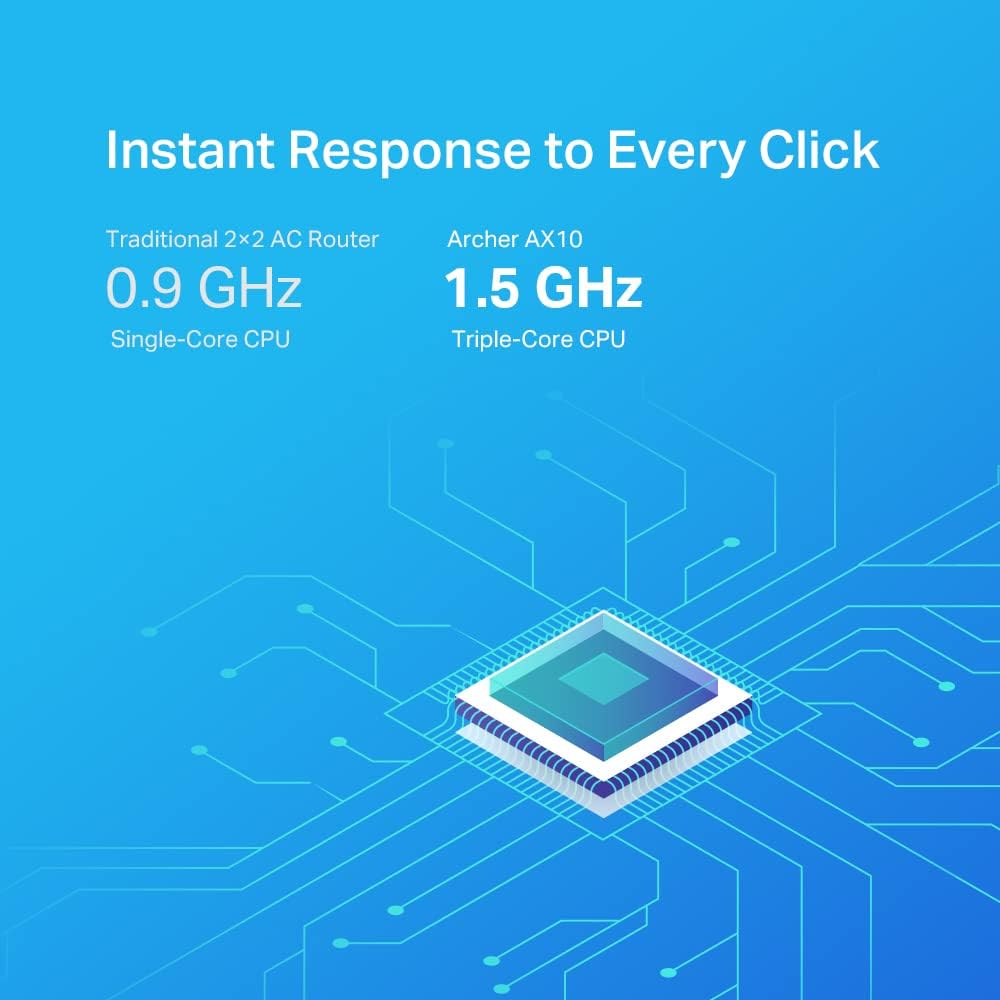 روتر TP-Link مدل AX10